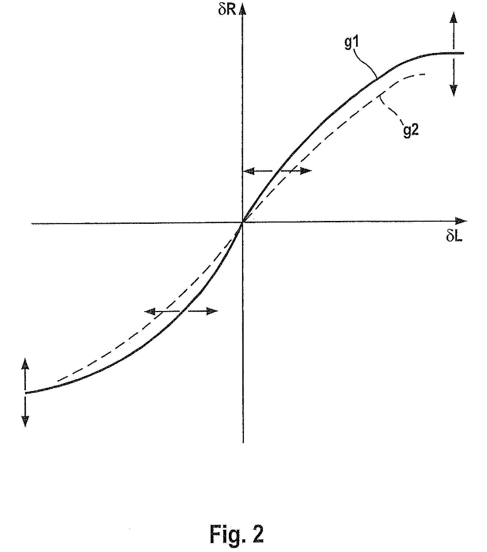 Method for determining an item of travel direction information for a vehicle, and sensor device for a vehicle