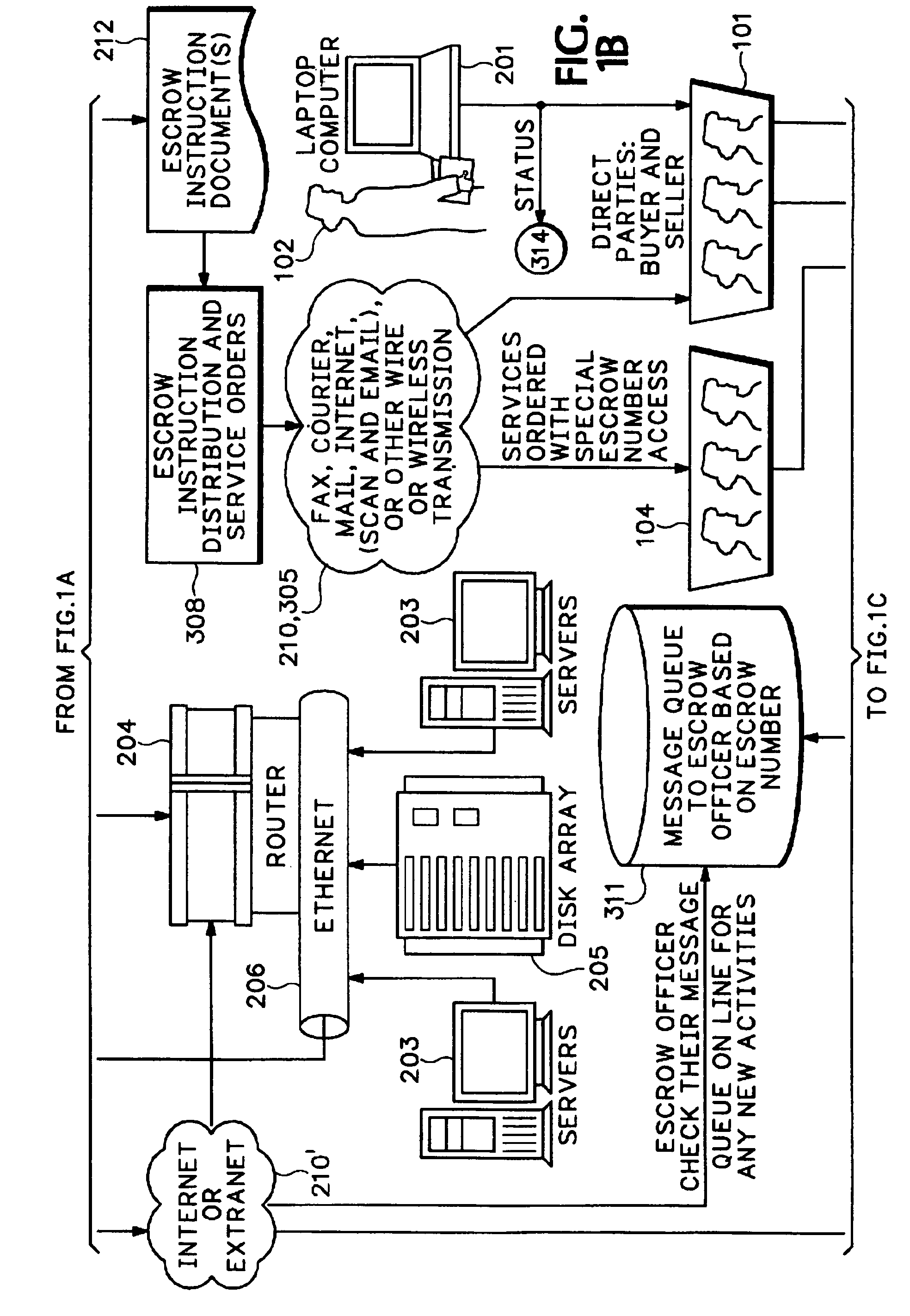 Method and apparatus for processing escrow transactions