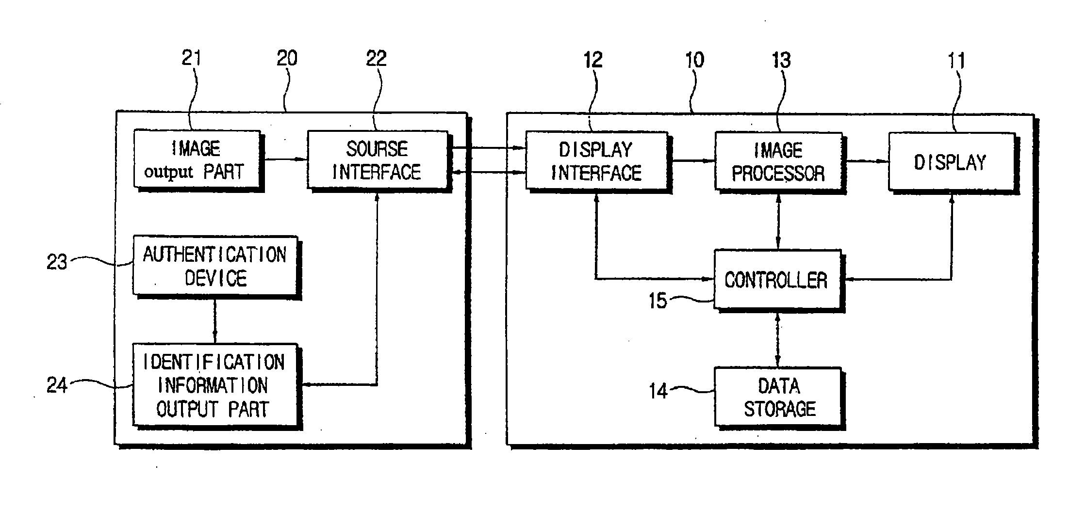 Display apparatus, display system, and authenticating method for using display apparatus