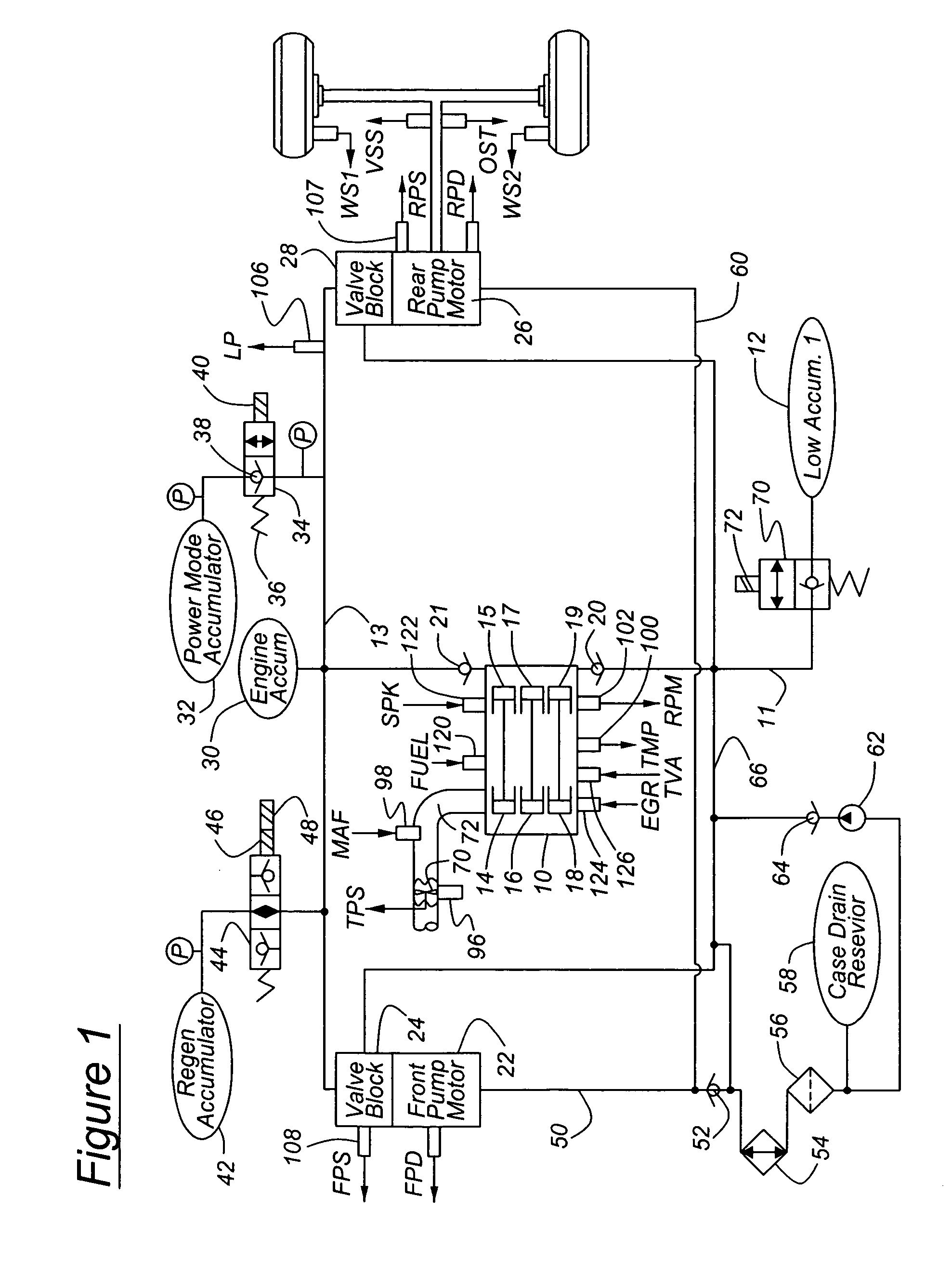 Engine control based on flow rate and pressure for hydraulic hybrid vehicle
