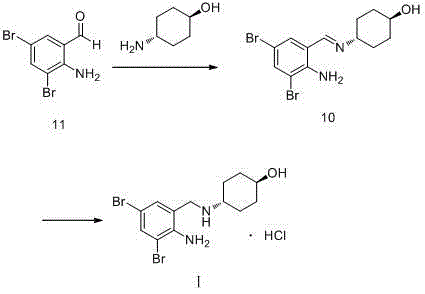Synthesis method of ambroxol hydrochloride