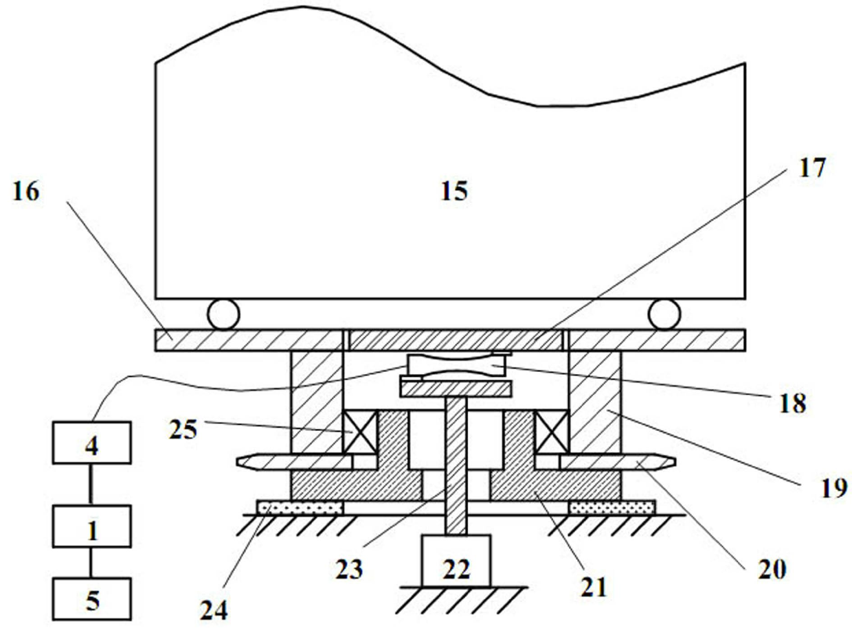 Measurement method and measurement device for waste percentage of combing machine