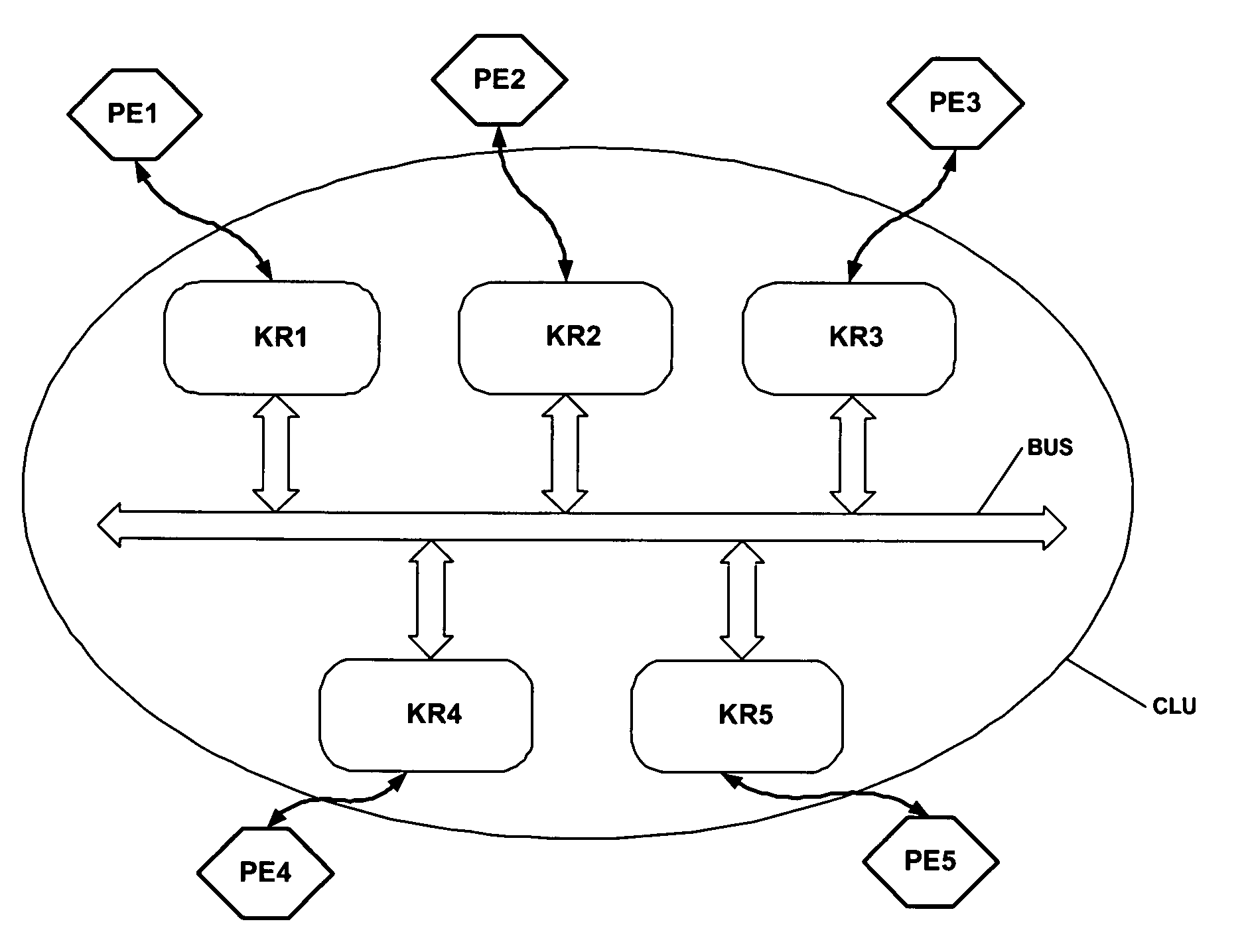 Method for establishing communication plans for a divided real-time computer system