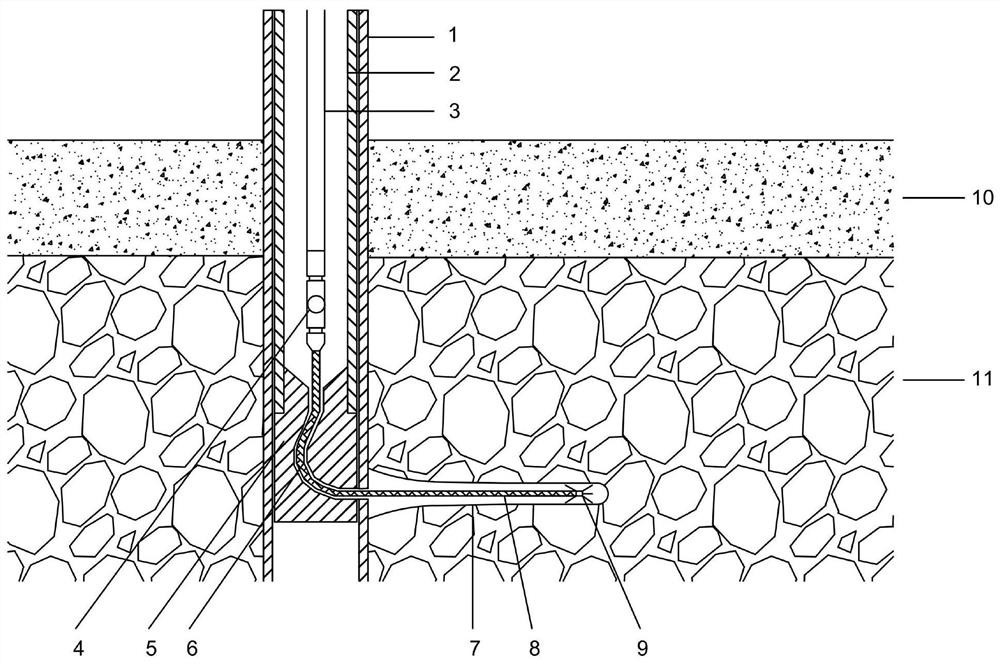 A method for combined exploitation of natural gas hydrate with radial horizontal well and pressure reduction heat injection