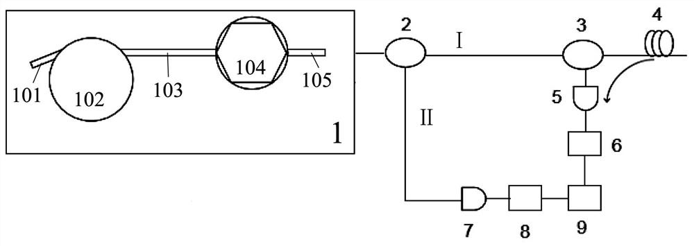 High-precision optical fiber fault detection device based on two-dimensional optical microcavity chaotic laser