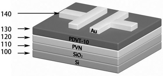 A kind of electret-based synaptic transistor and its preparation method