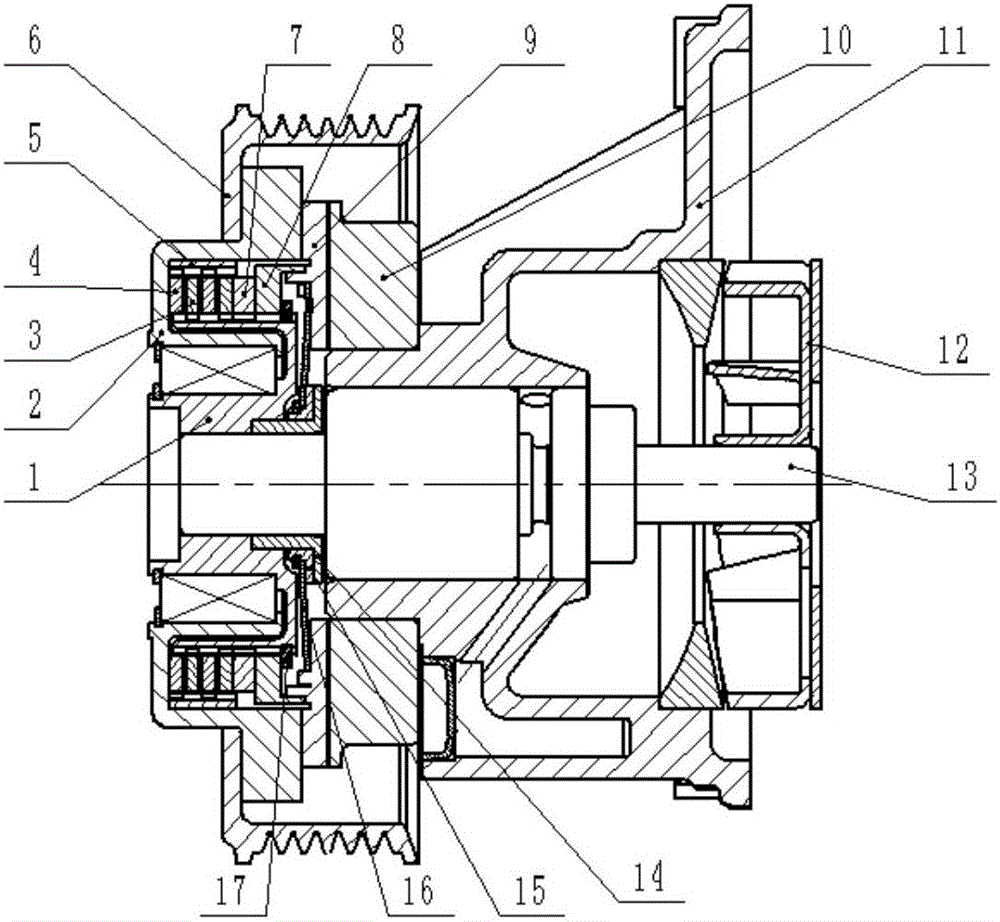 Electromagnetic multi-disc clutch device, water pump with electromagnetic multi-disc clutch device, and transportation means