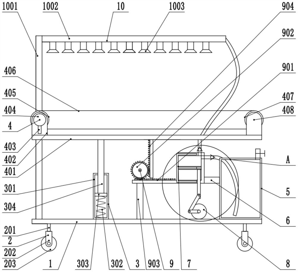 Goods transfer device for international logistics