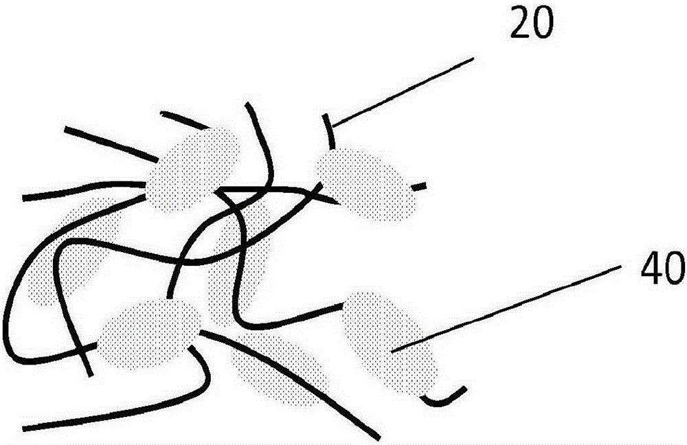 Three-dimensional structures for cell or tissue culture