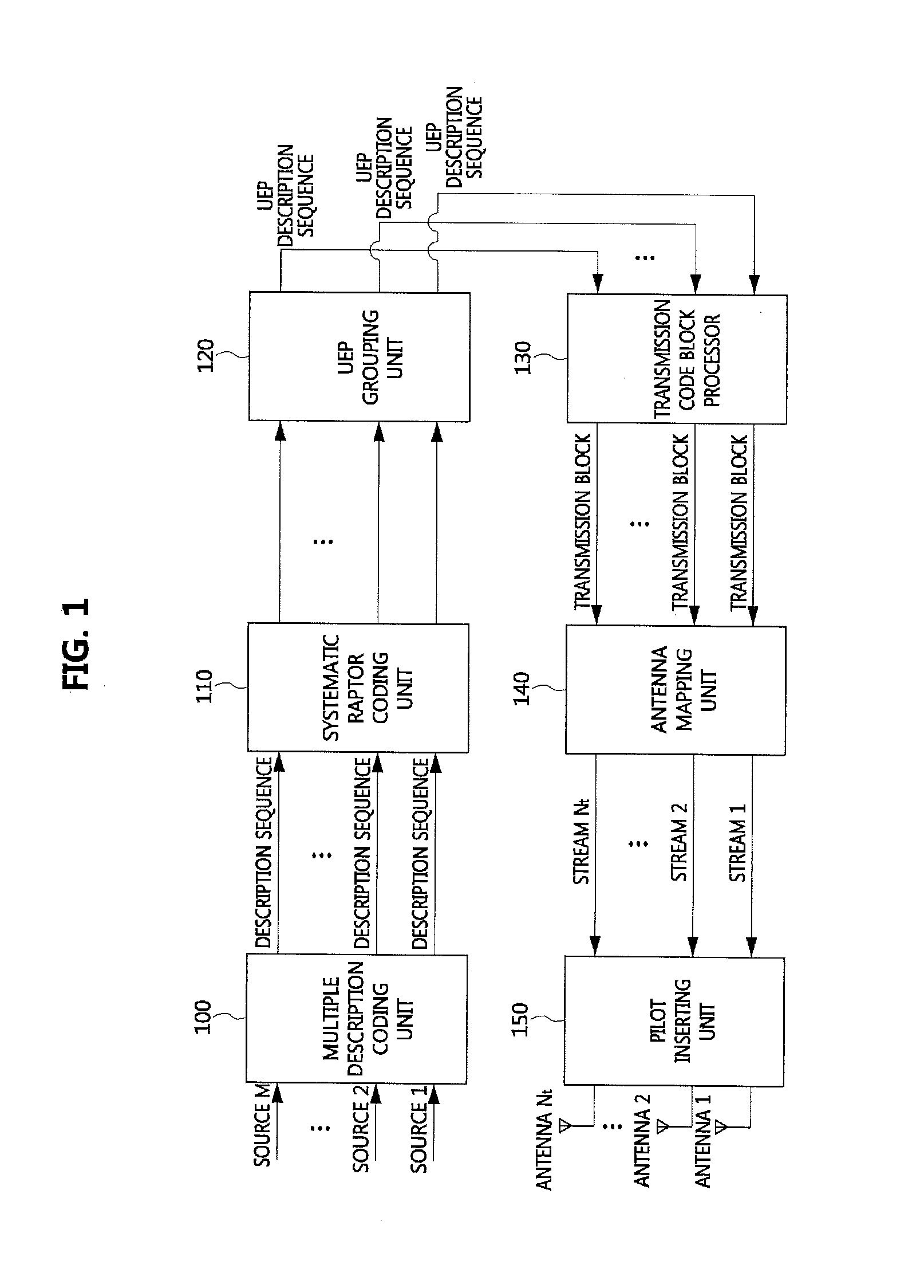 Apparatus for providing multimedia services and method thereof