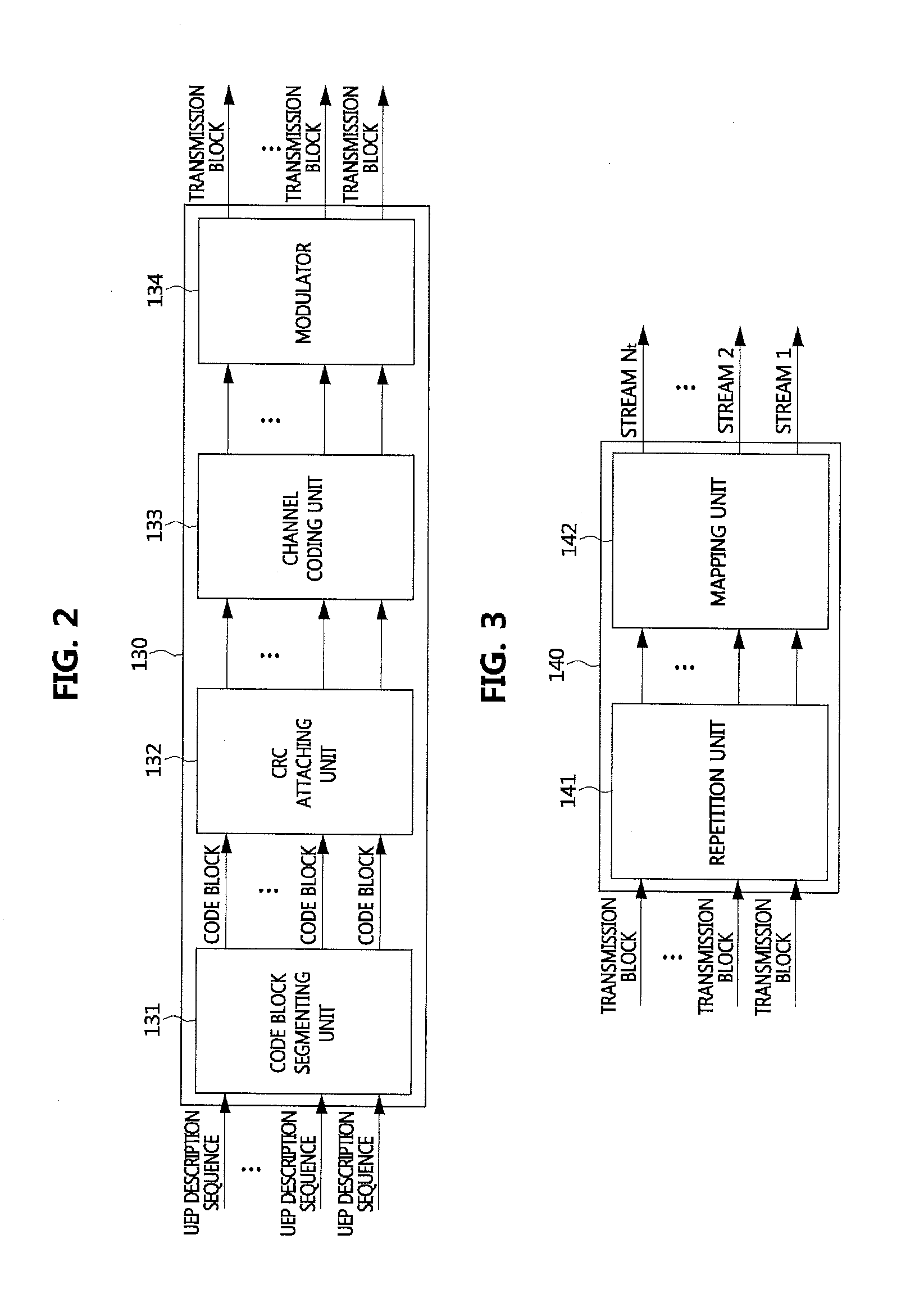 Apparatus for providing multimedia services and method thereof