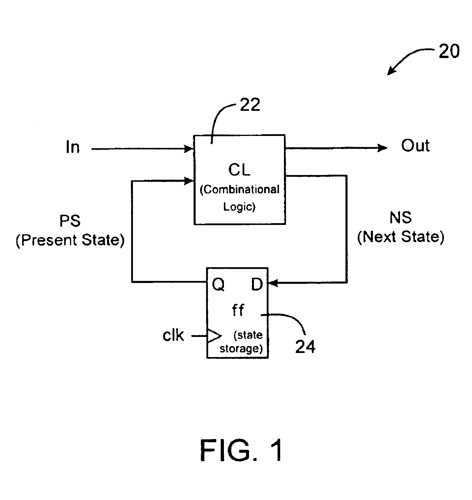 System and method of digital system performance enhancement