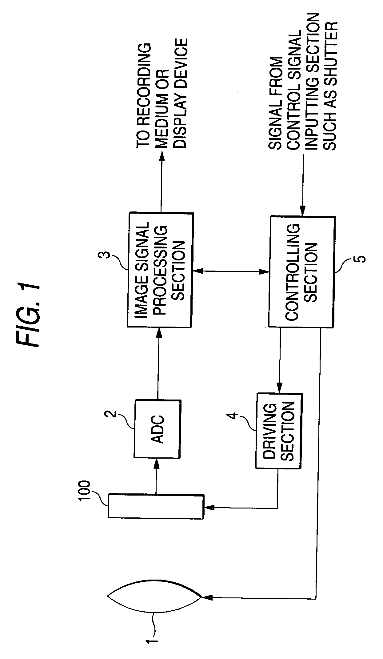Solid-state color image pickup apparatus with a wide dynamic range, and digital camera on which the solid-state image pickup apparatus is mounted