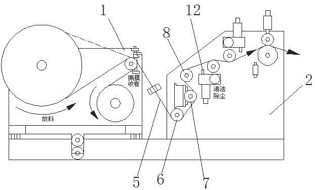 Easy-to-control coater