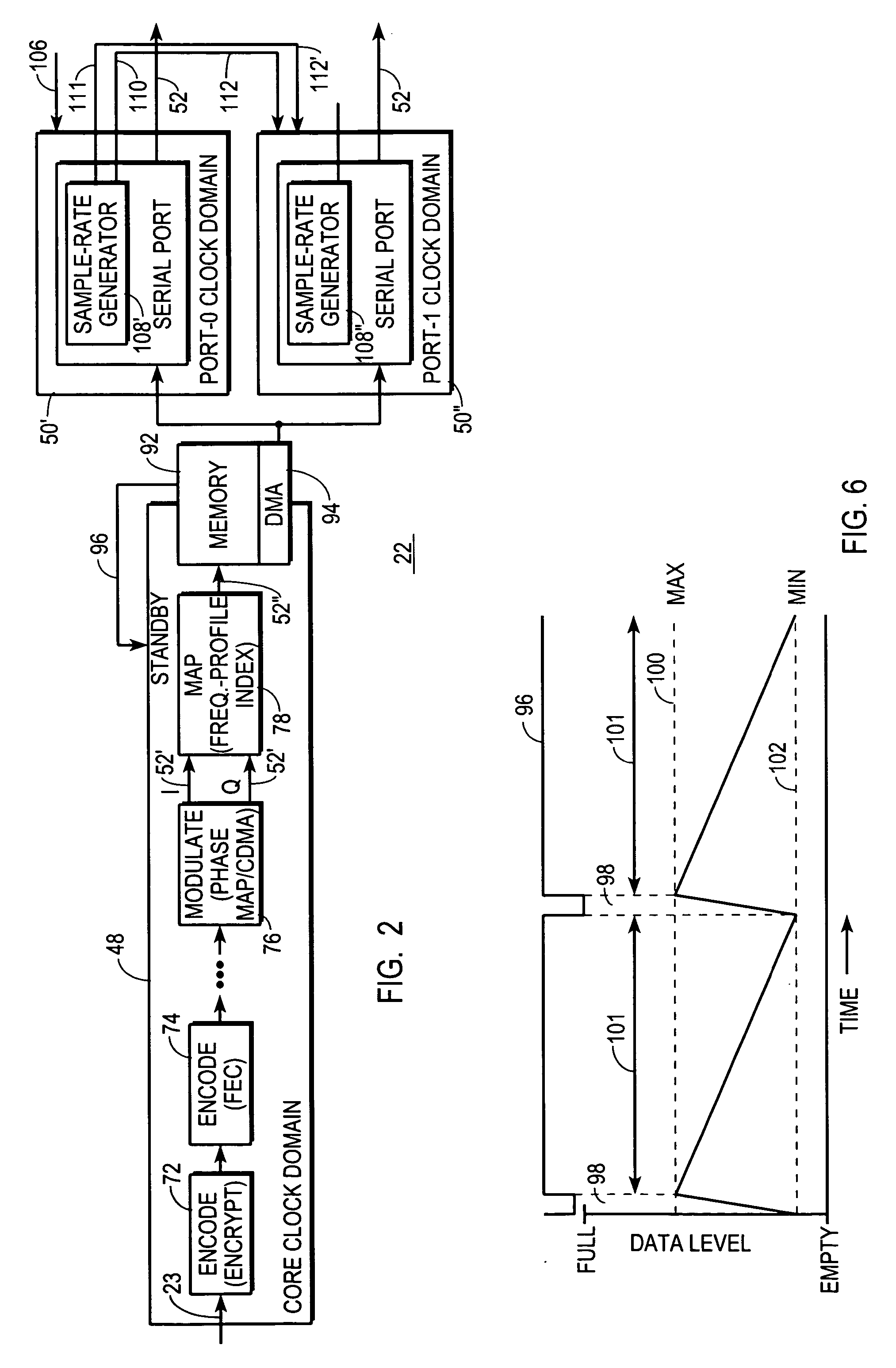 Digital communications transmitter with synthesizer-controlled modulation and method therefor