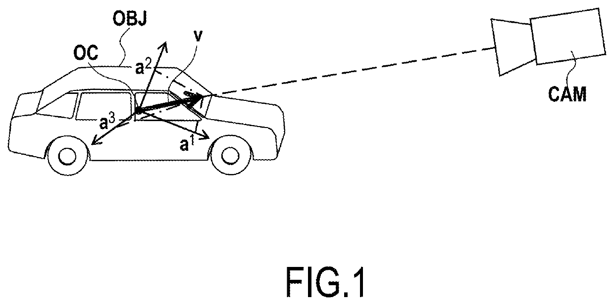 Method for training a neural network to deliver the viewpoints of objects using unlabeled pairs of images, and the corresponding system