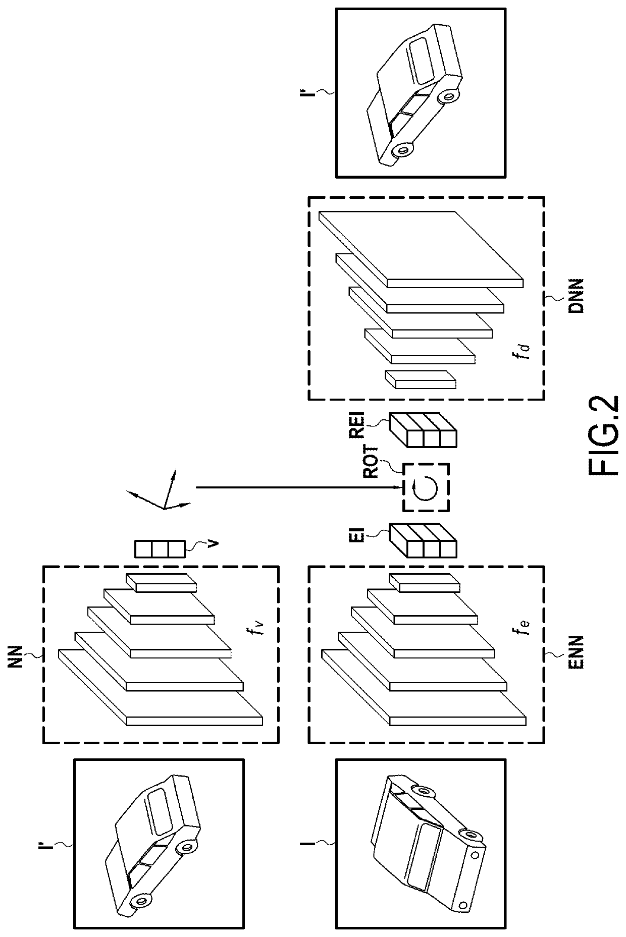 Method for training a neural network to deliver the viewpoints of objects using unlabeled pairs of images, and the corresponding system