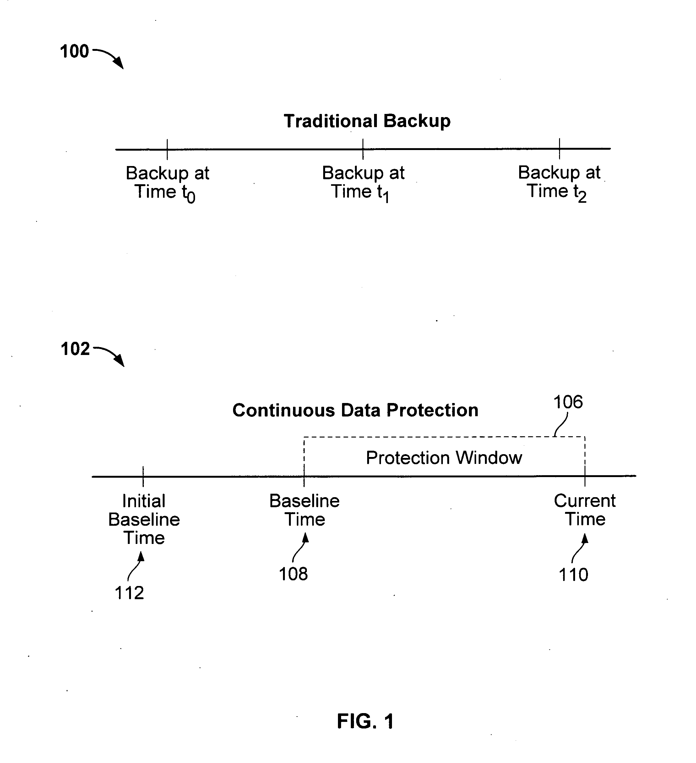 Linear space allocation mechanisms in data space