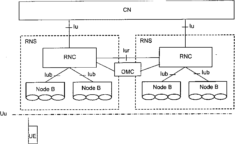Device for detecting base station of mobile communication network and implementation method thereof