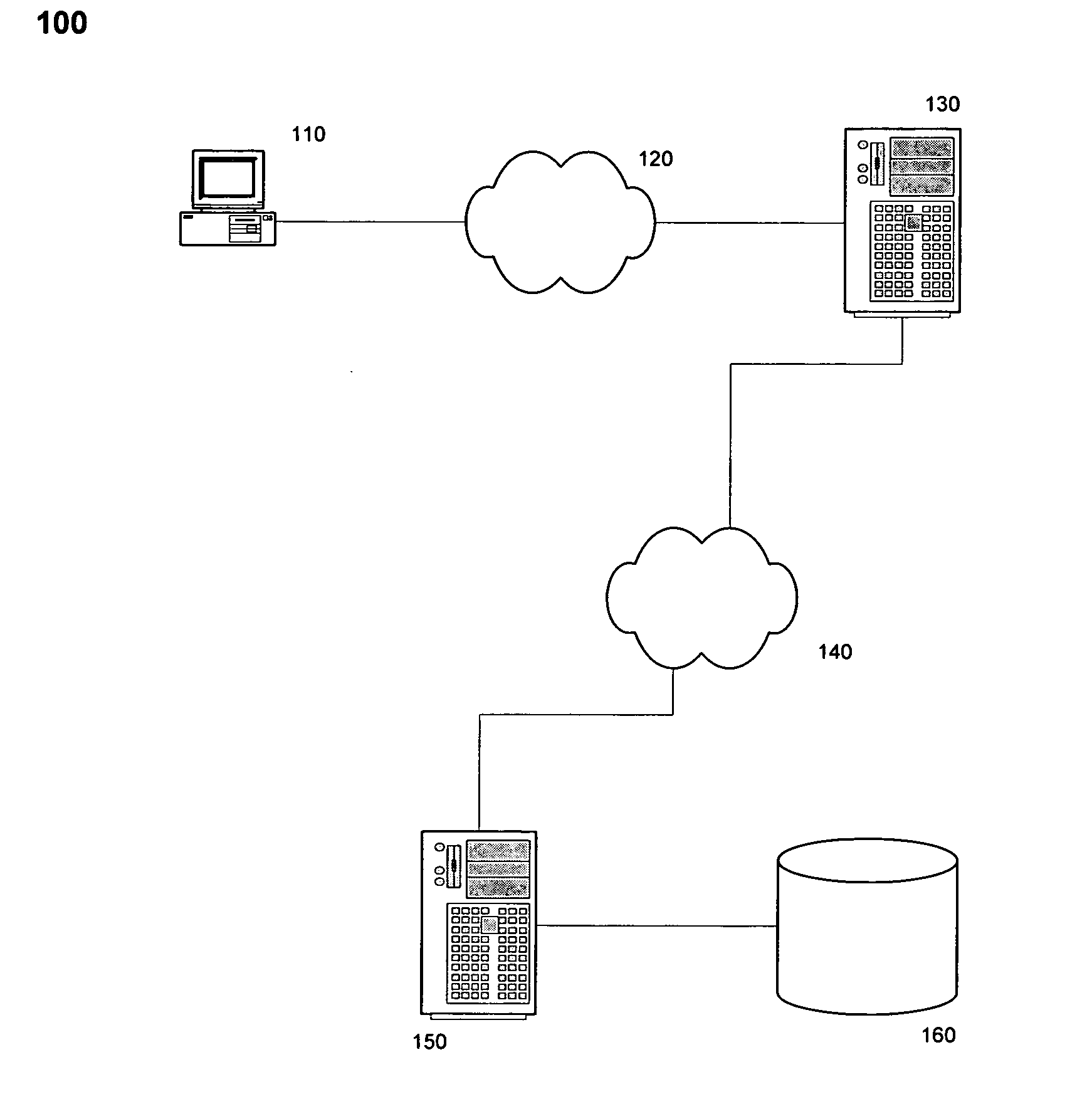 System and method for generating production-quality data to support software testing