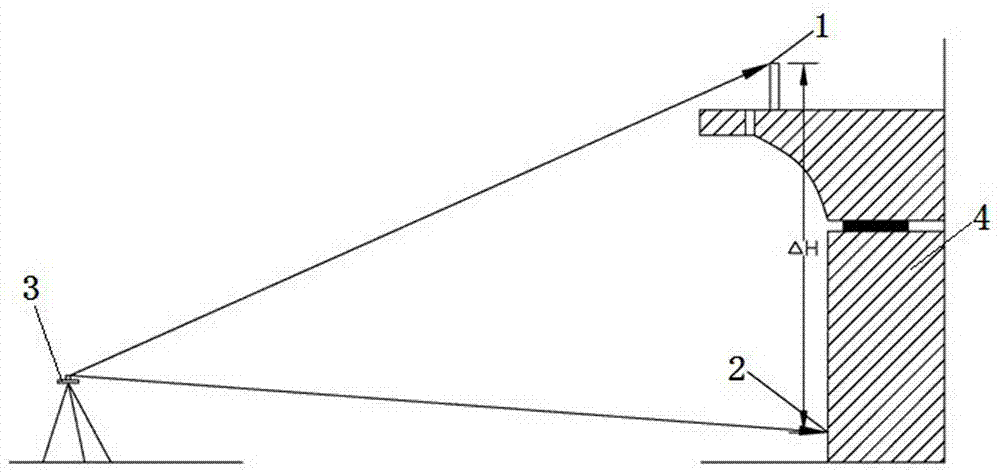 Temperature-based bridge triangulated height transmission correcting method