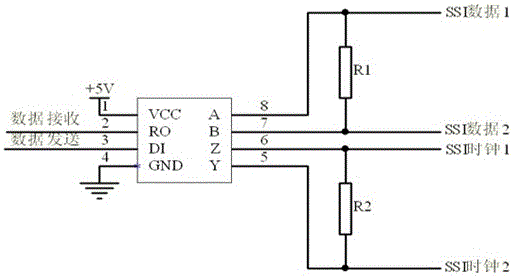 Absolute encoder signal measuring and controlling instrument and its detection method