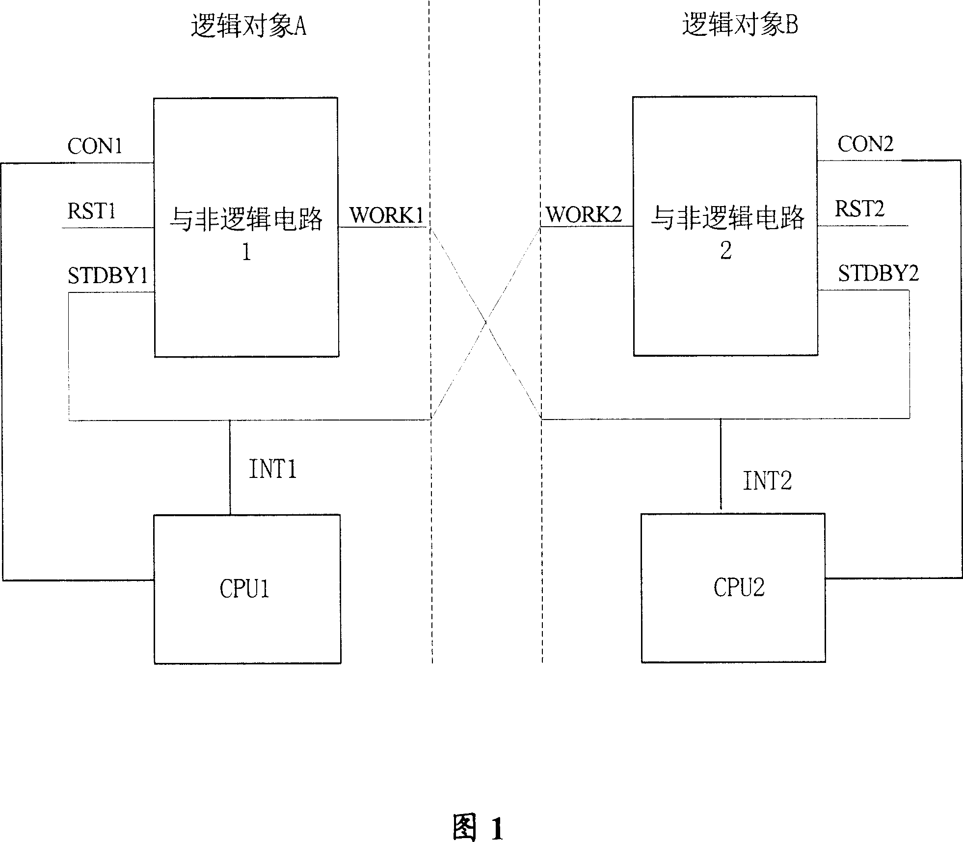 Redundant switching controlling method and circuit