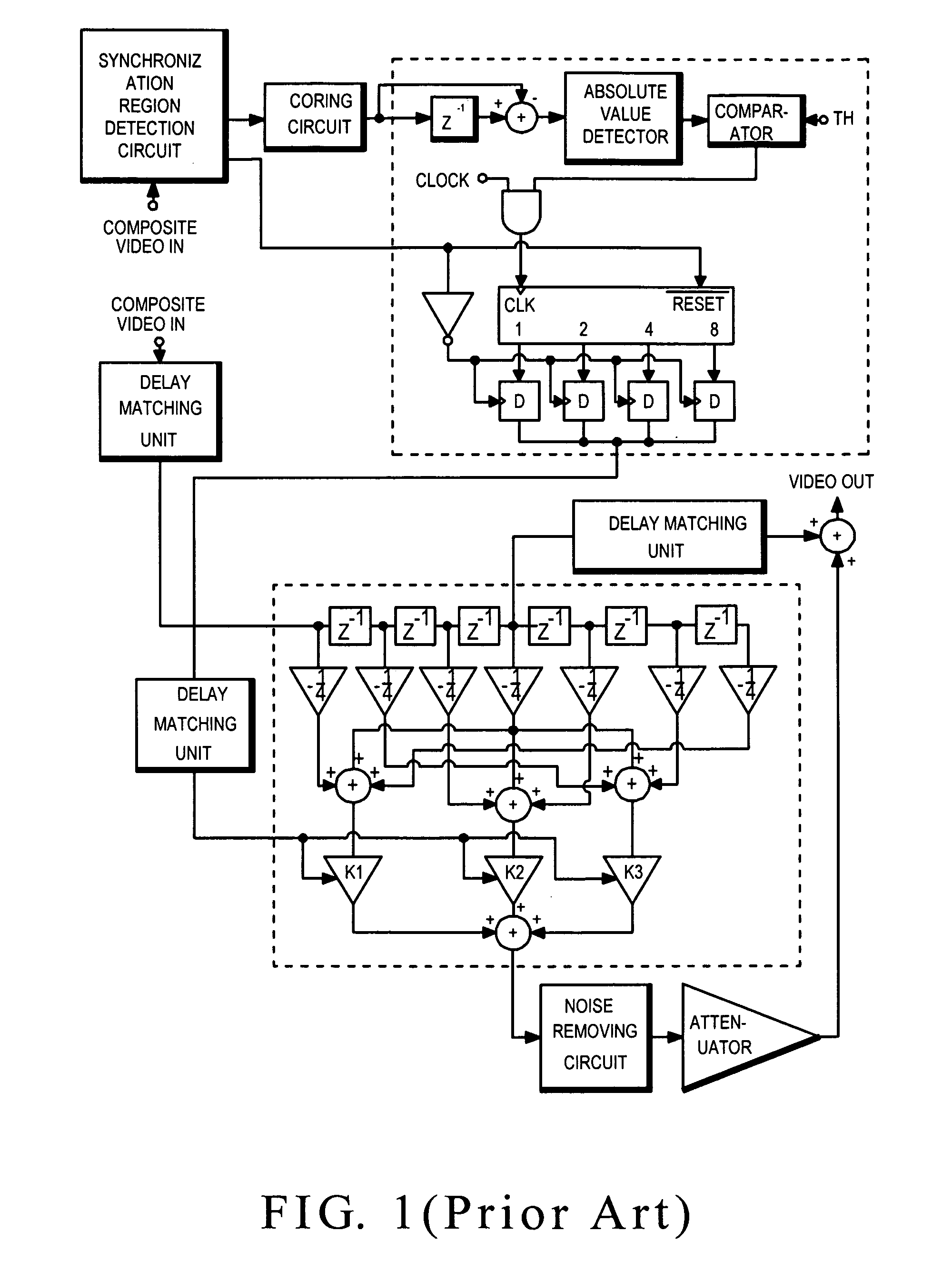 System for applying multi-direction and multi-slope region detection to image edge enhancement