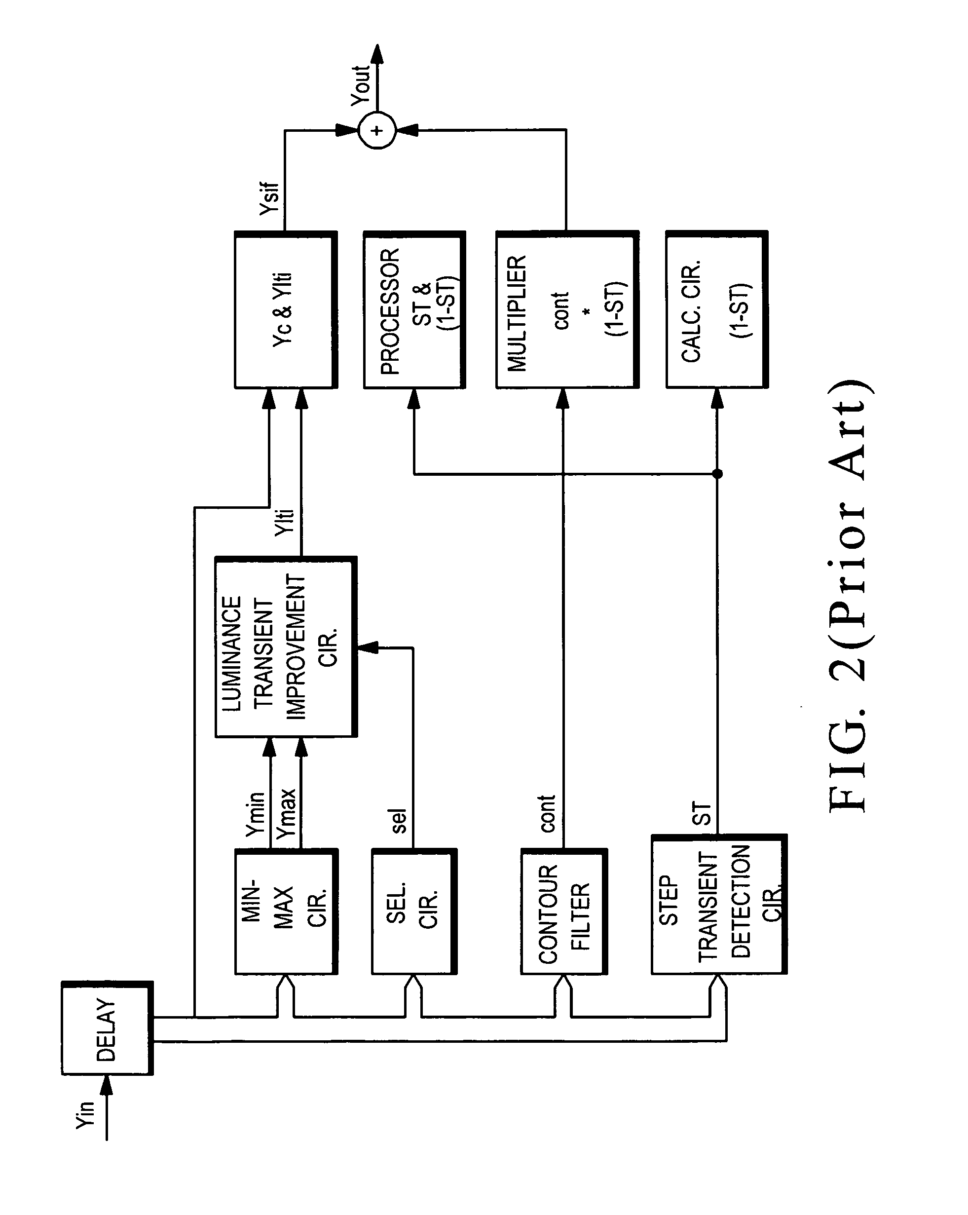 System for applying multi-direction and multi-slope region detection to image edge enhancement