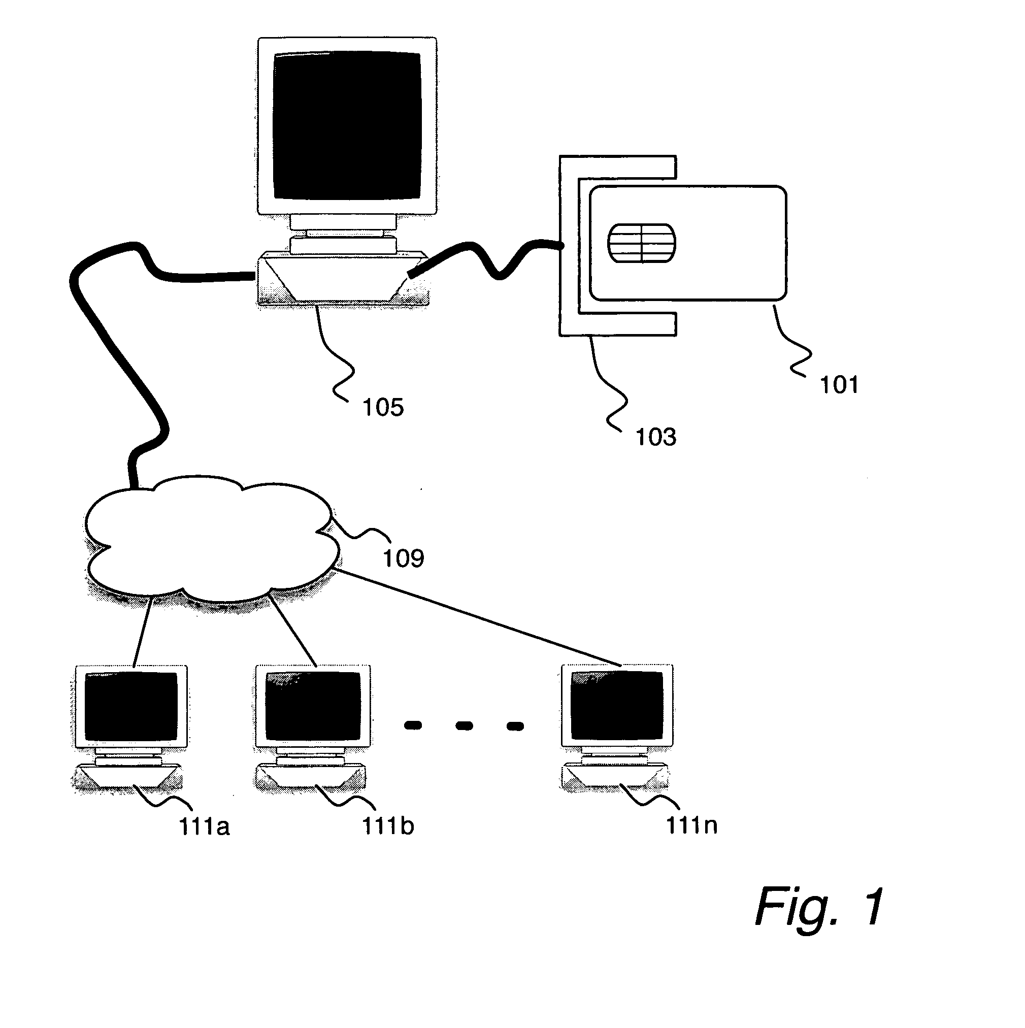 System and method for providing a hierarchical role-based access control