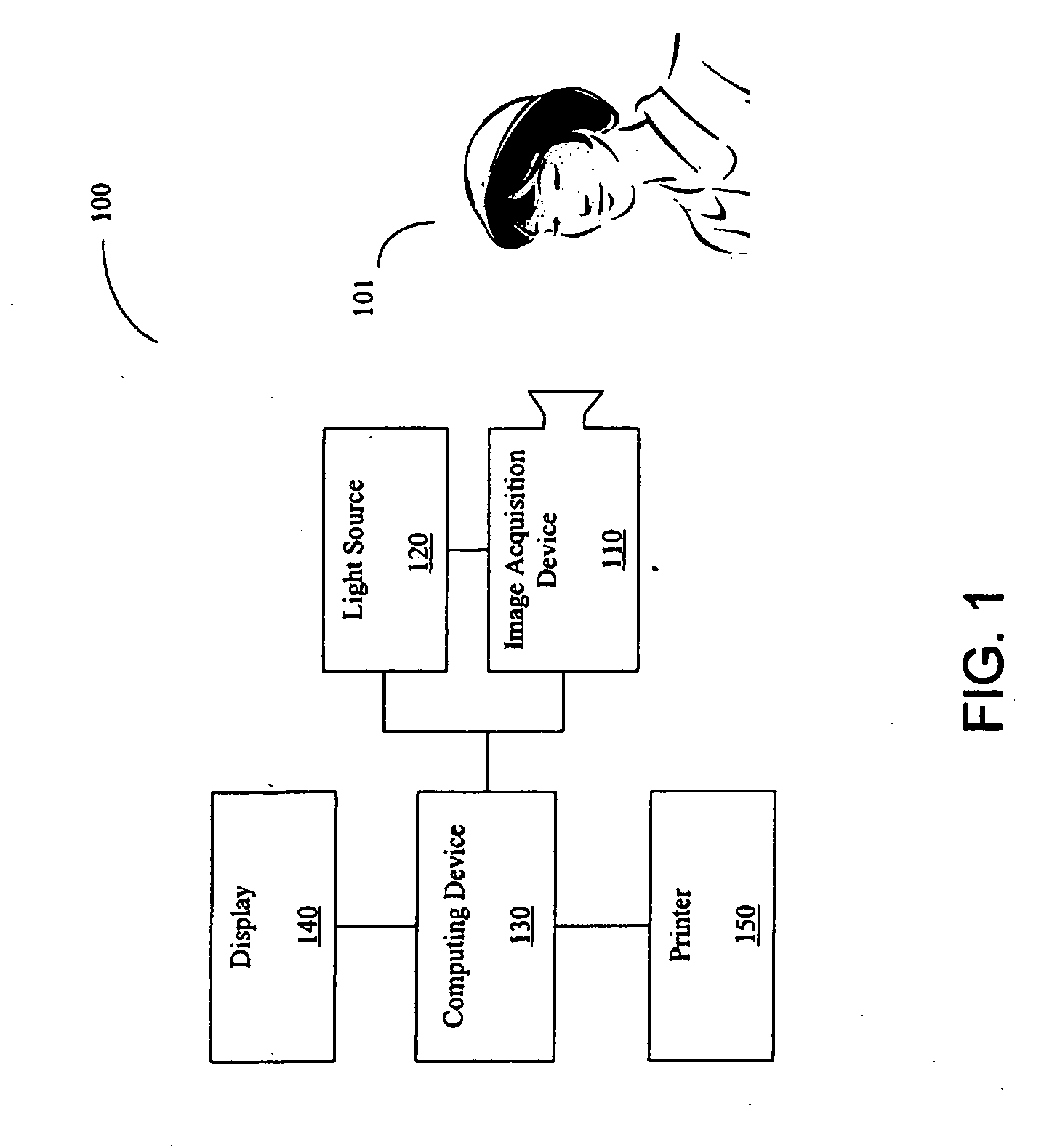 Method and system for analyzing lip conditions using digital images