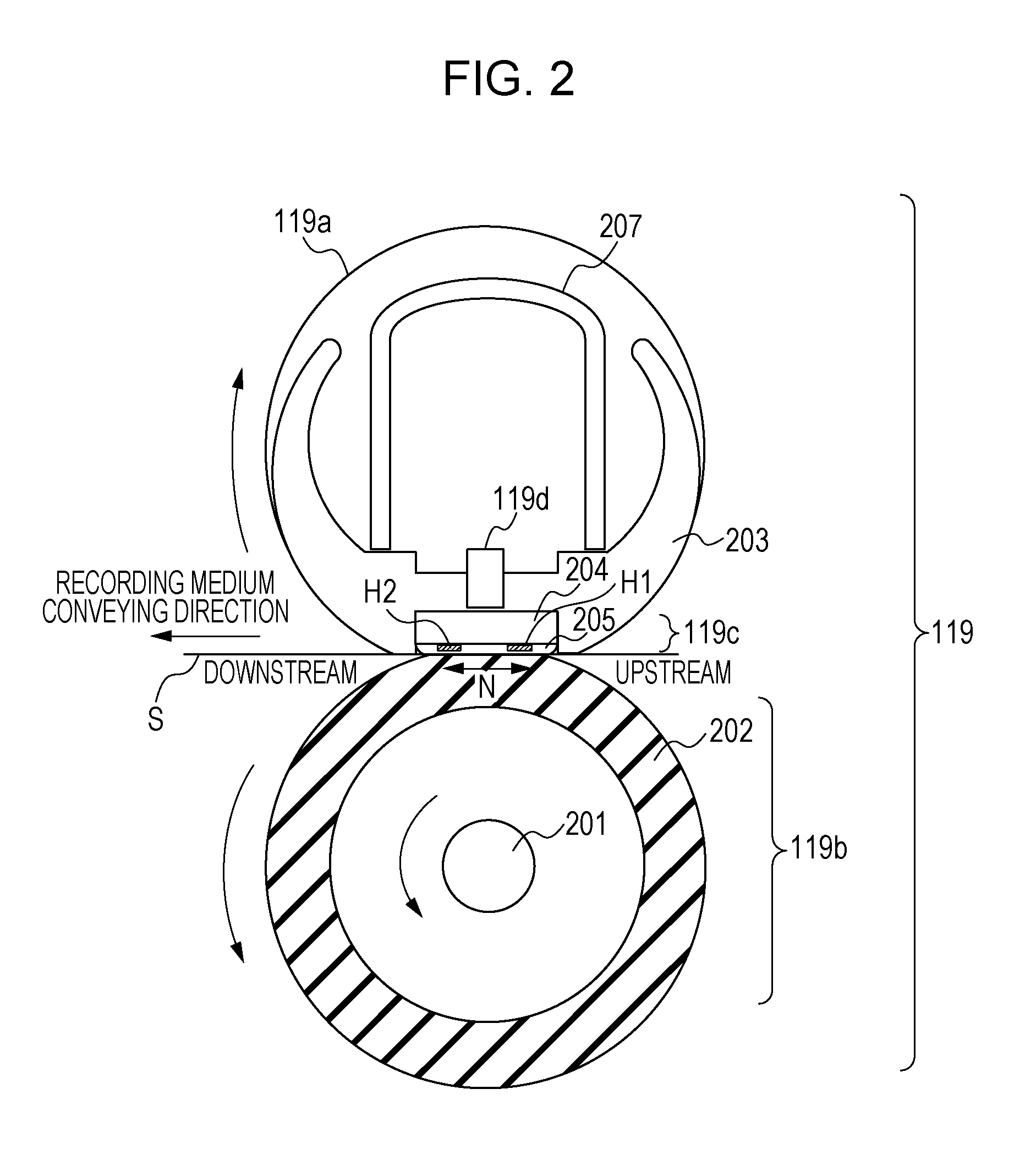 Fixing apparatus