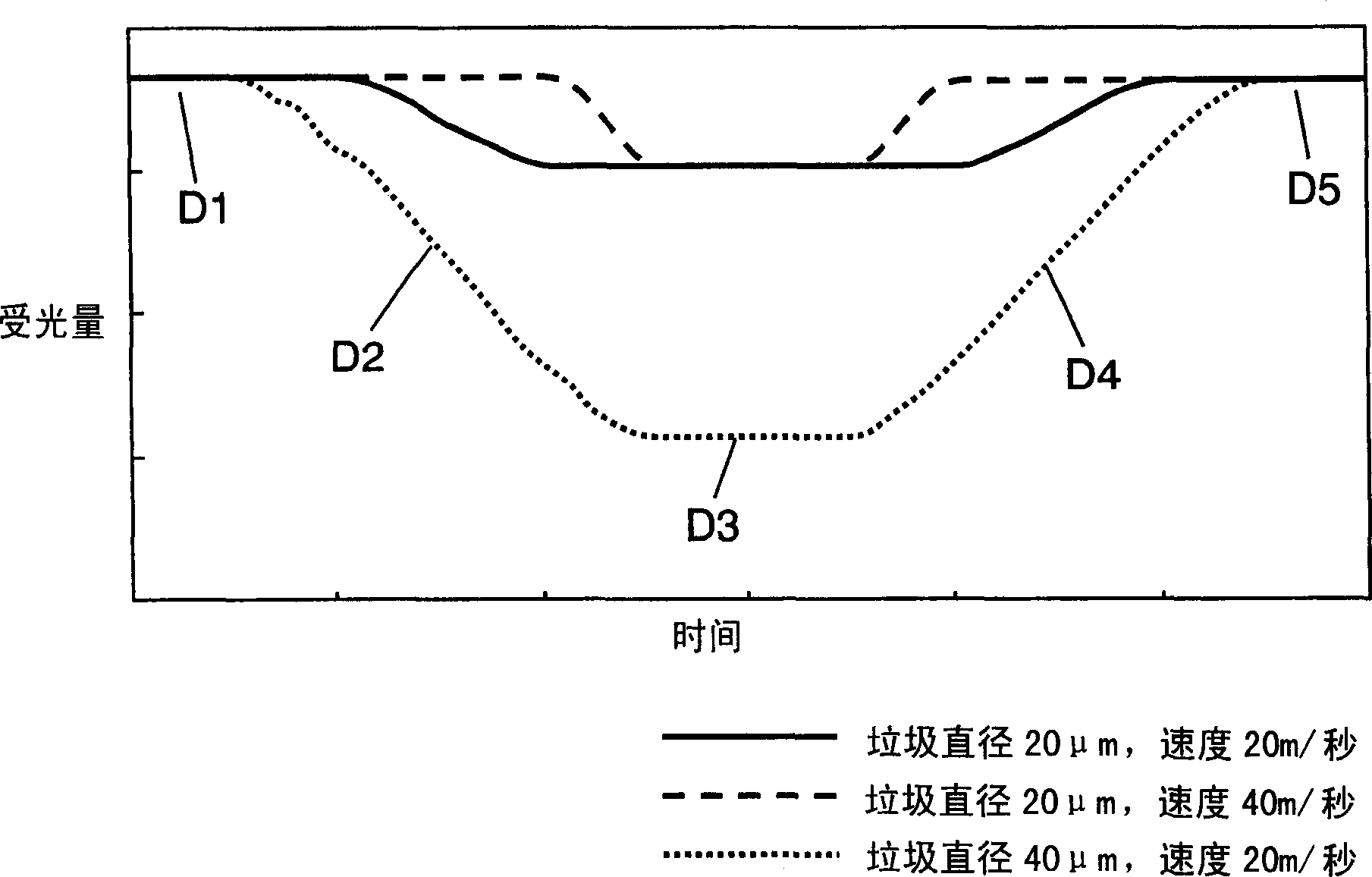 Warning device and electric dust collector employing same