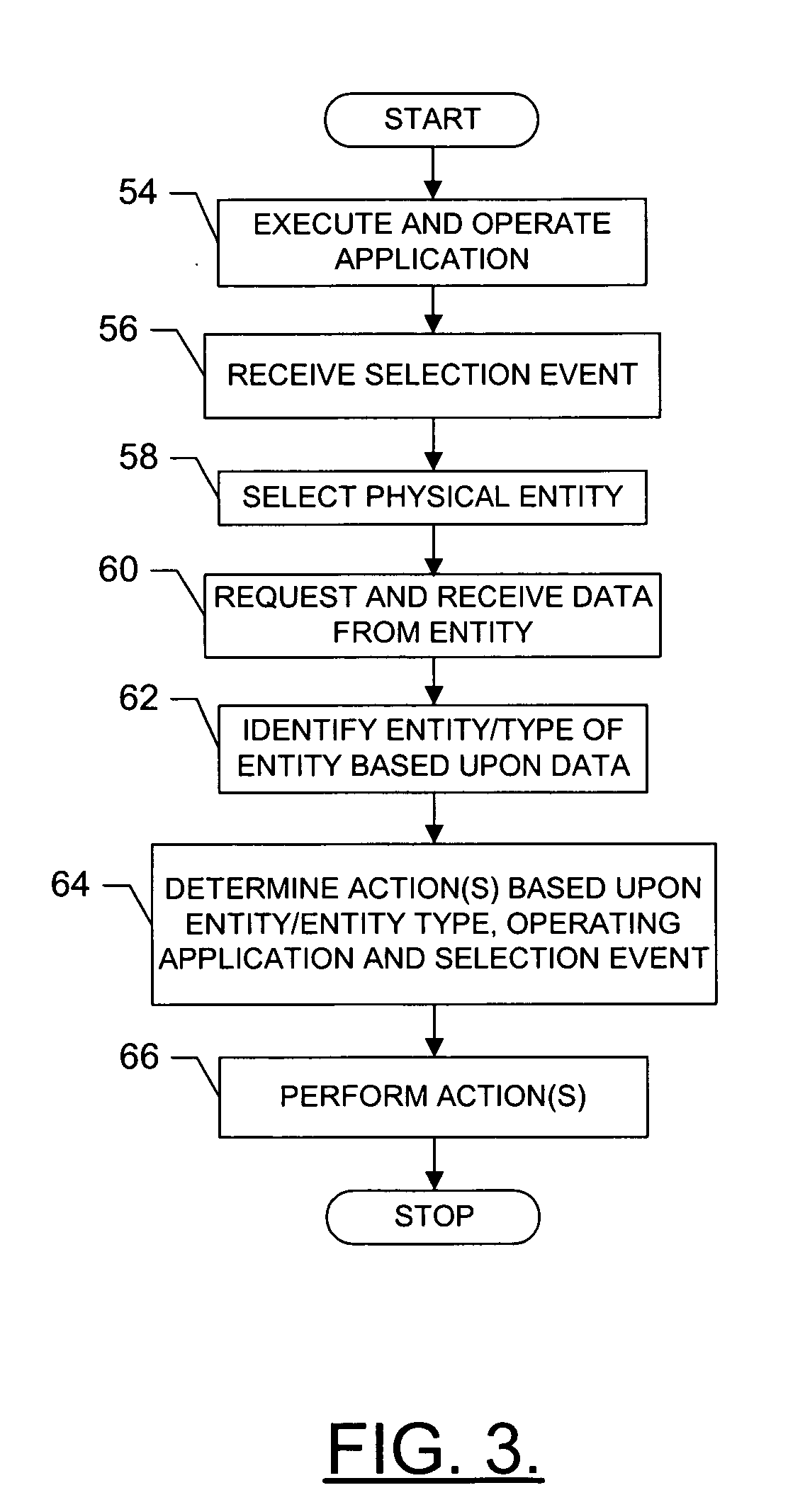 Terminal, method and computer program product for interacting with a physical entity