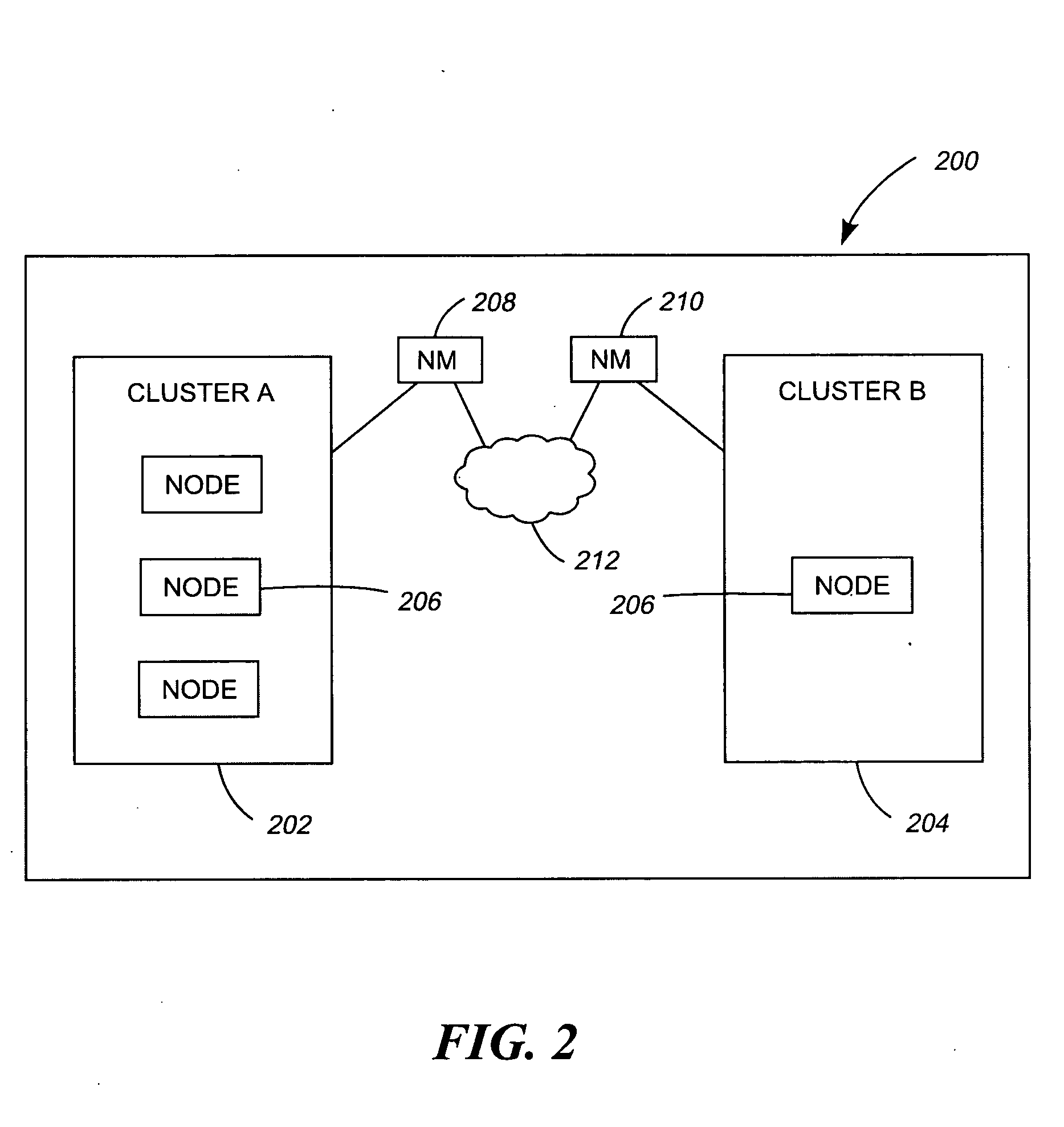 Method and apparatus for provisioning software on a network of computers