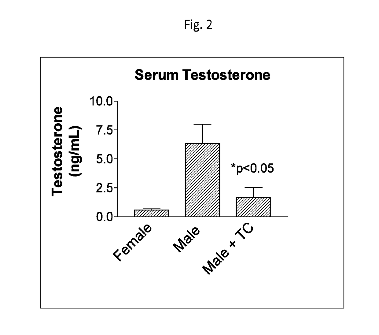 Cytochrome p450 inhibitors and uses thereof