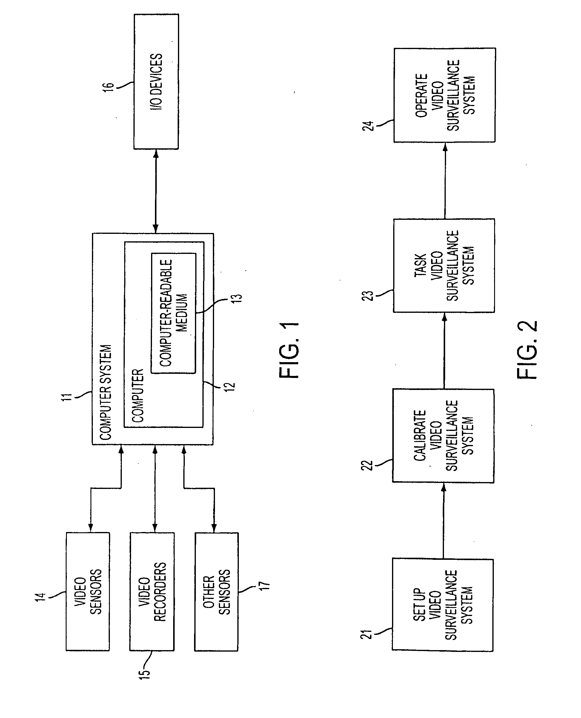 Video analytic rule detection system and method