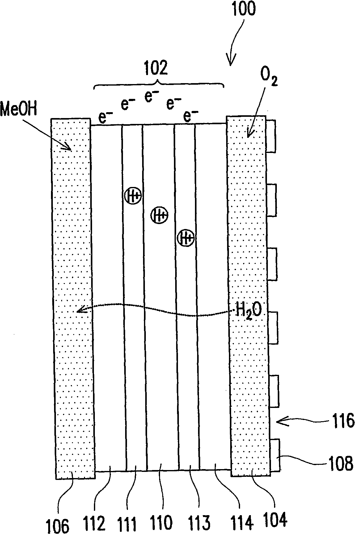 Plane type fuel cells