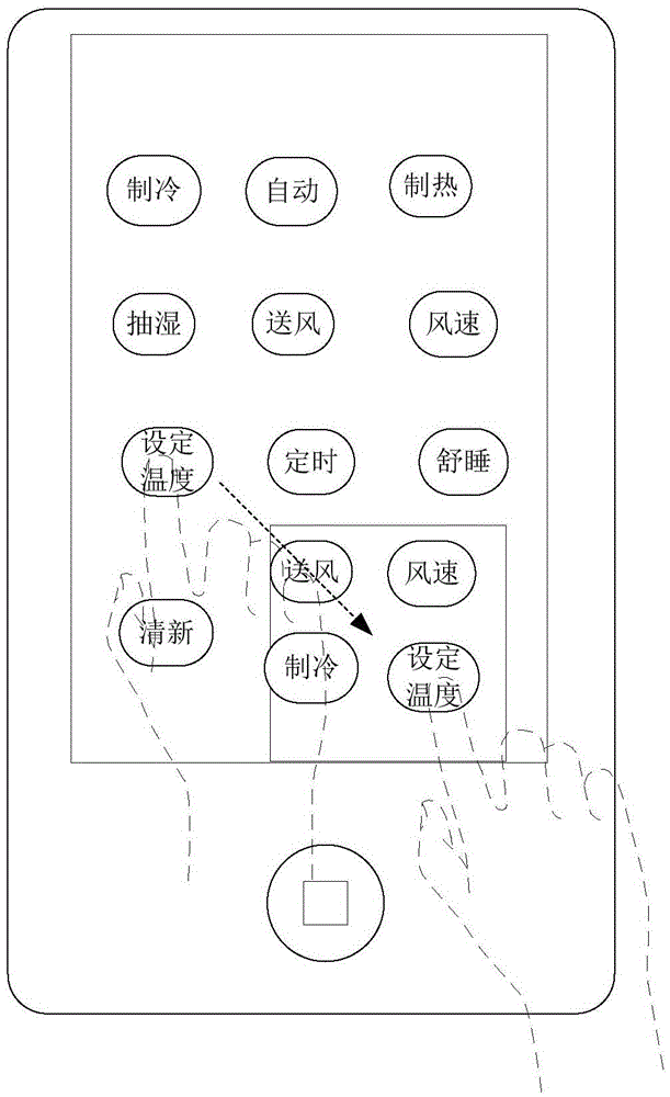 Combined control generation method and device