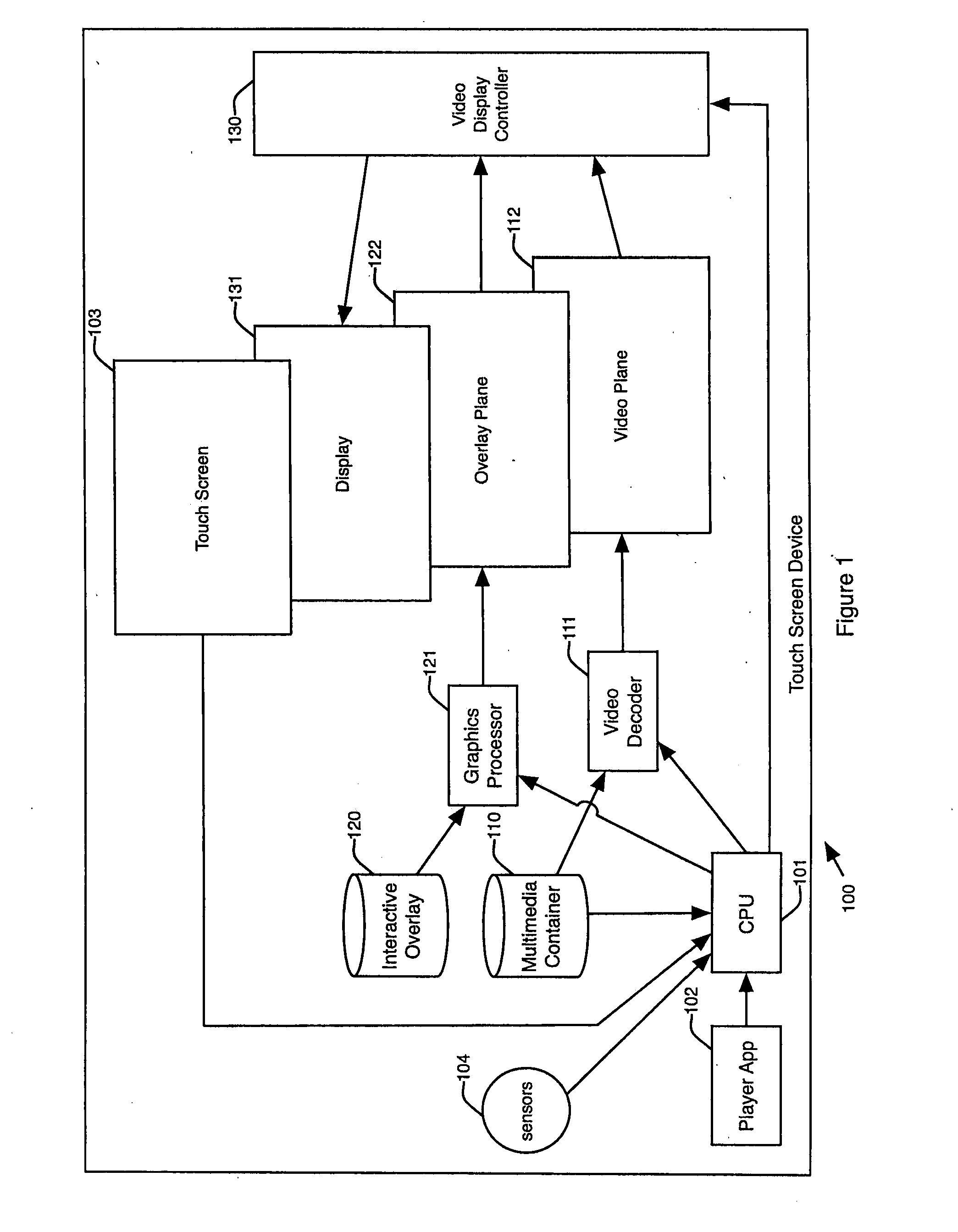 Method and apparatus for providing context sensitive interactive overlays for video