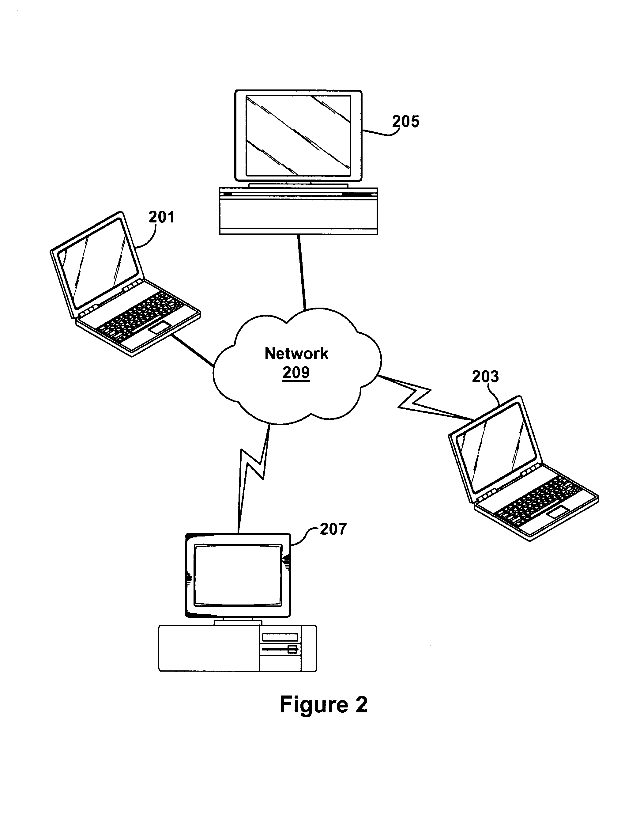 System and method for shared integrated online social interaction