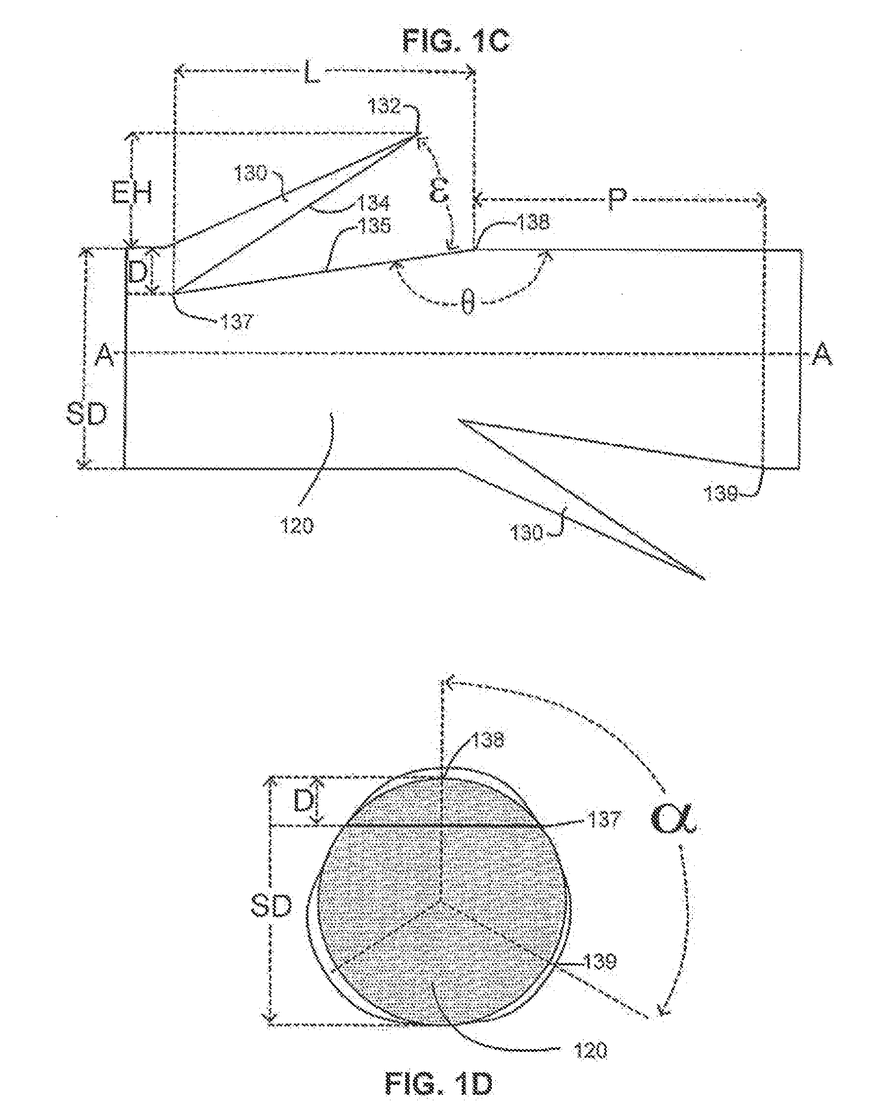 High-Density Self-Retaining Sutures, Manufacturing Equipment and Methods