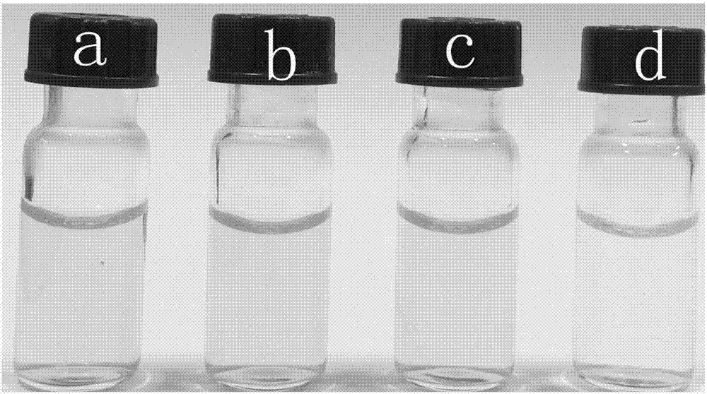 Method for determining acid phosphatase based on chitosan-platinum simulated oxidase