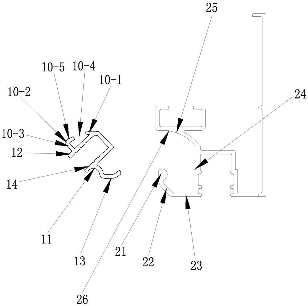 A rotating locking mechanism