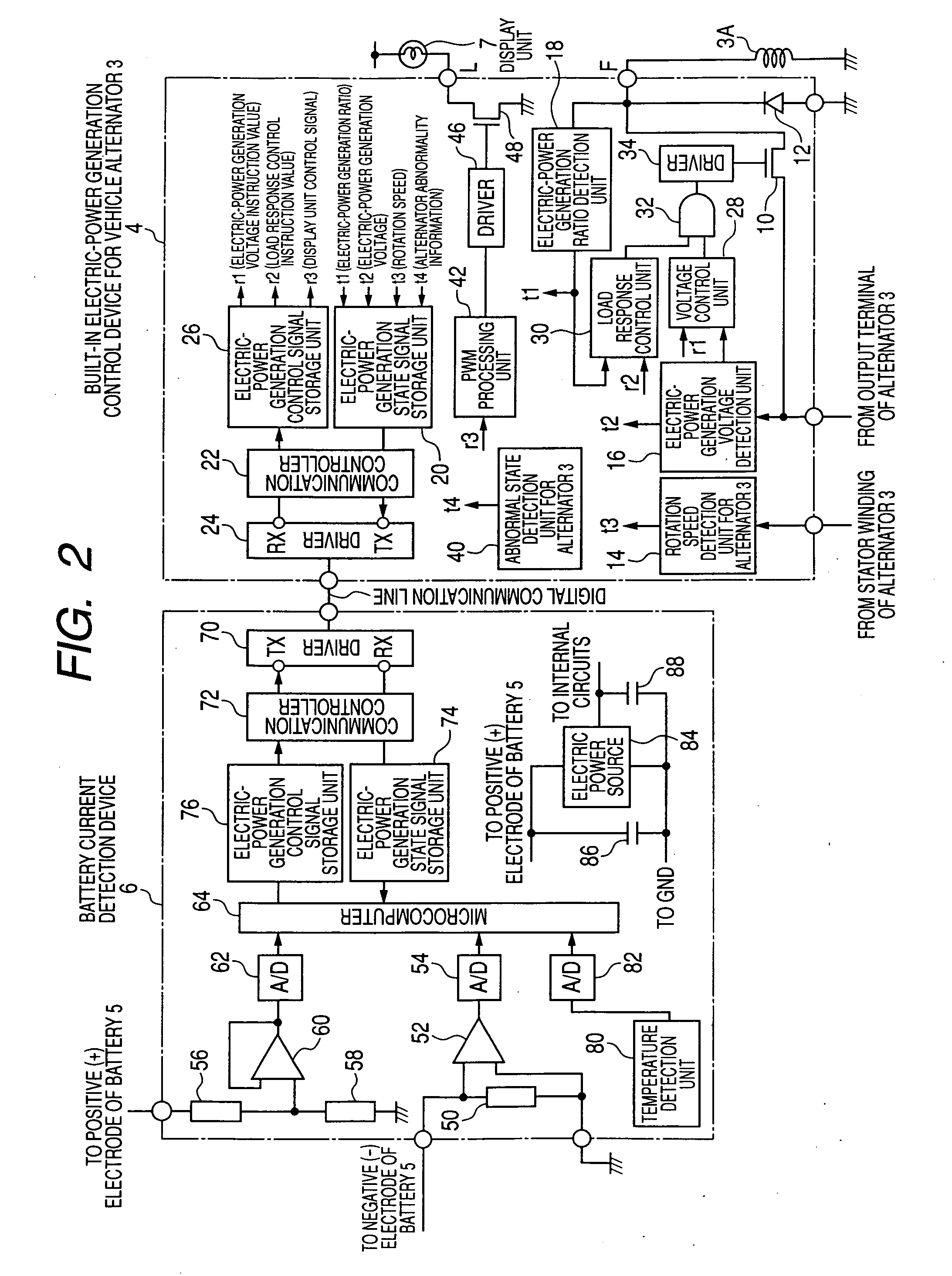 Vehicle control system capable of controlling electric-power generation state of vehicle alternator