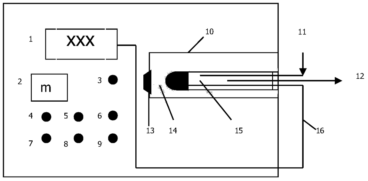 Technical method of microwave pyrolysis treatment of municipal sludge