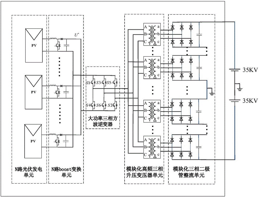 High-power high-voltage photovoltaic direct-current boost converter apparatus and control method thereof