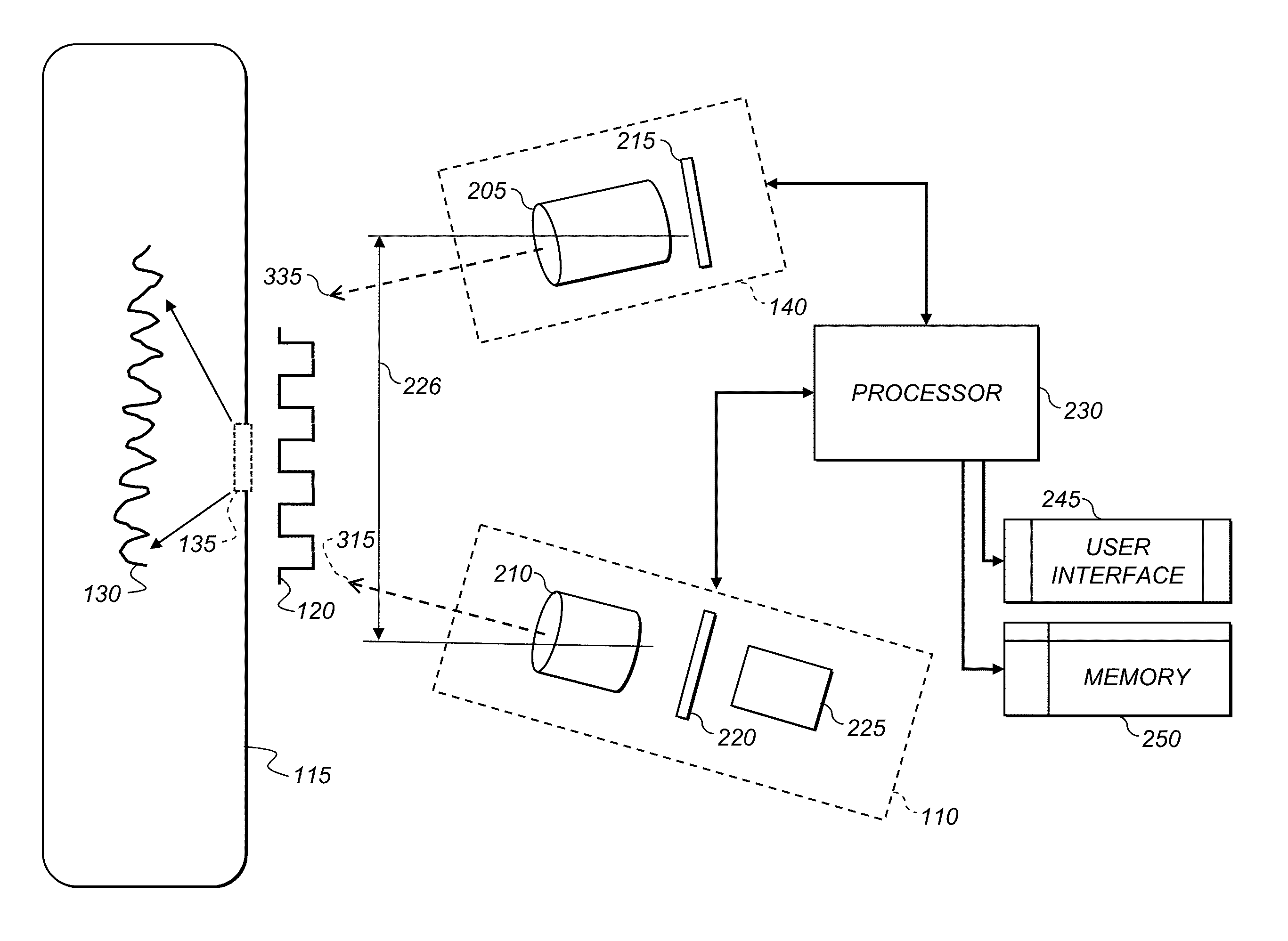 Encoding information in illumination patterns