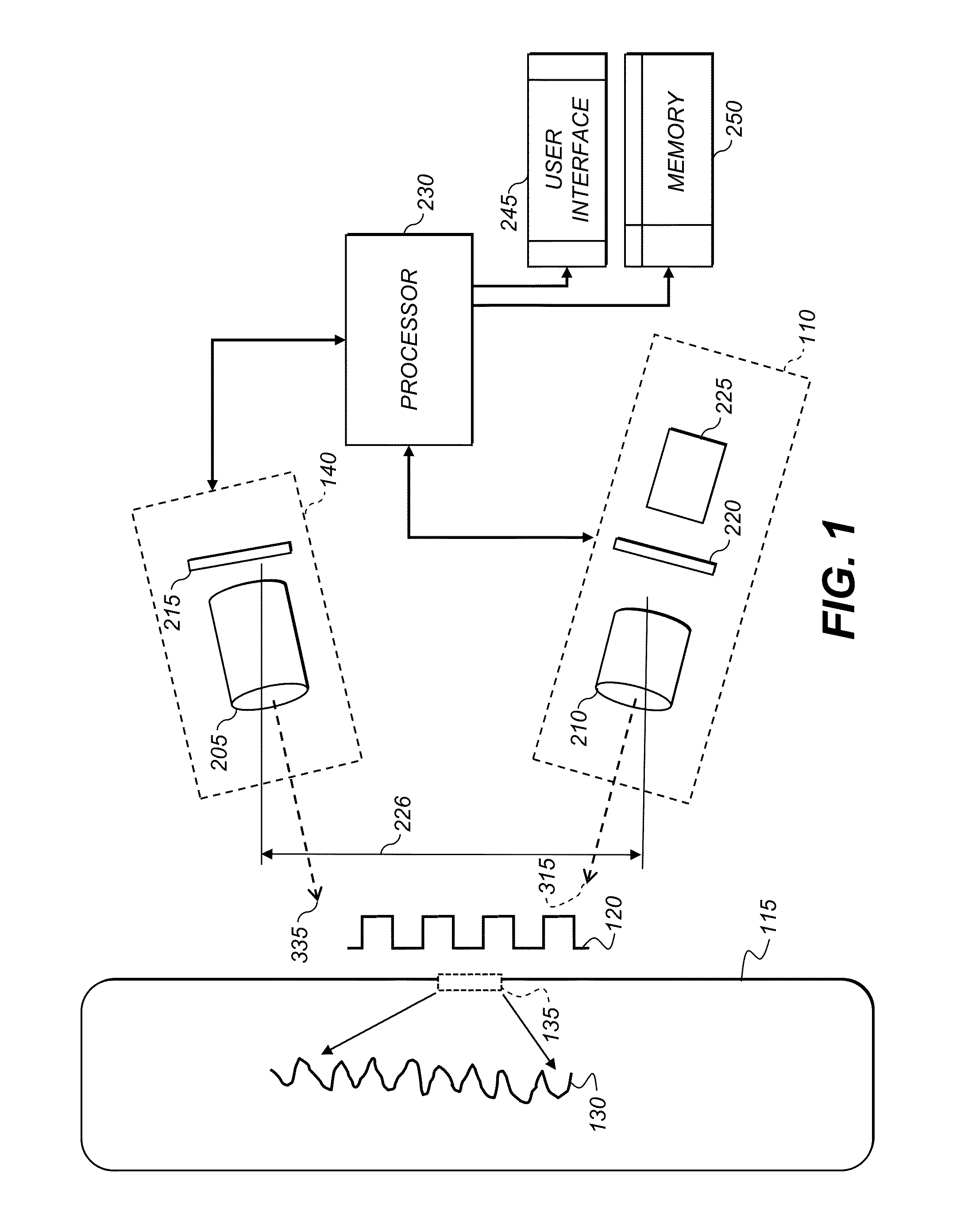 Encoding information in illumination patterns