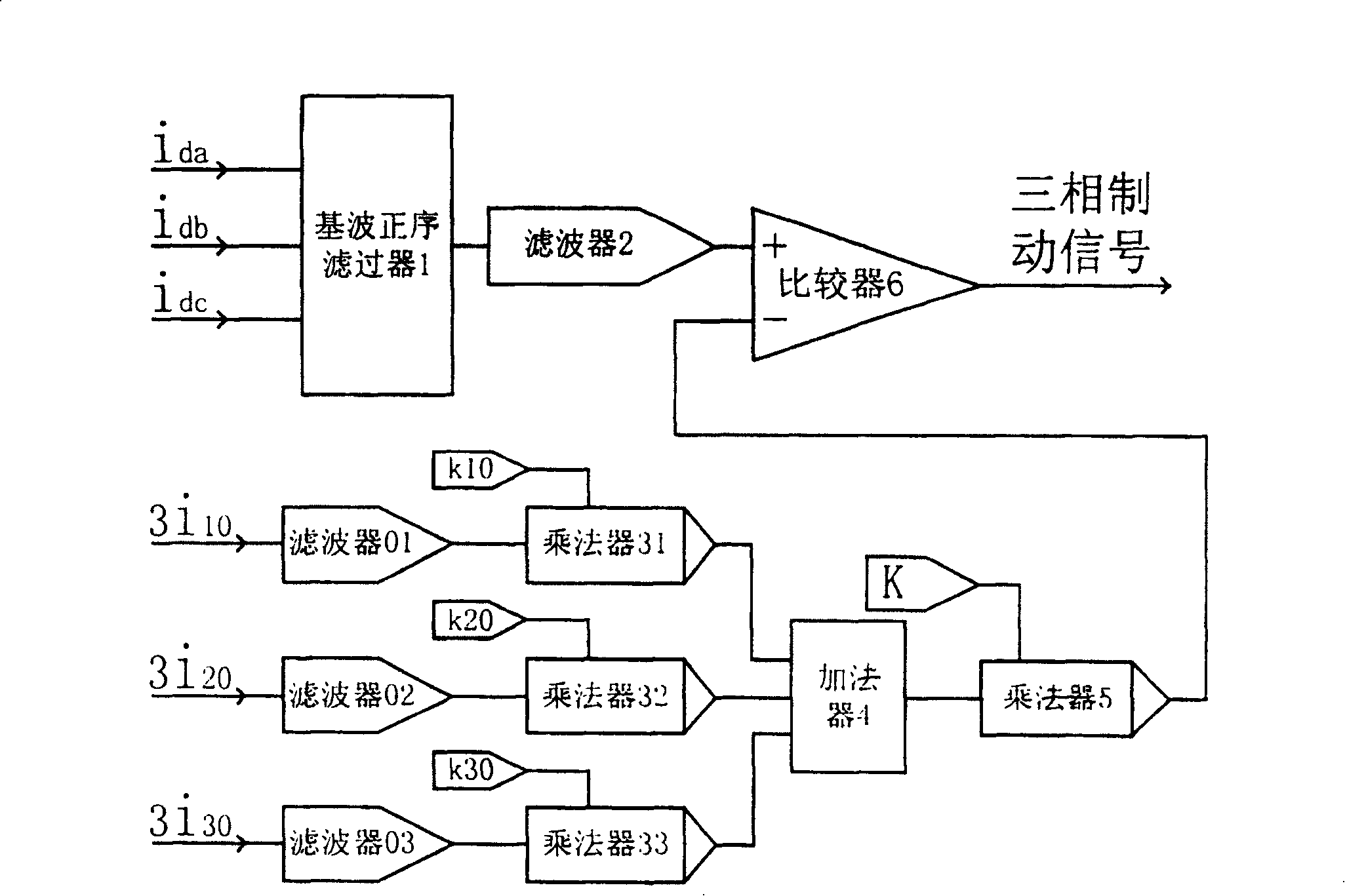 Phase sequence synthesizing method for preventing multiple-branch voltage transformer differential protection unwanted operation